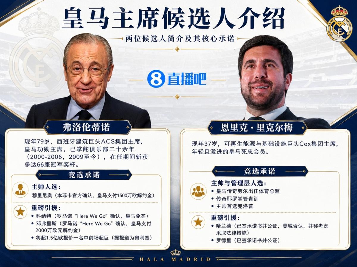 曼联CEO摊牌：照着上赛季抄作业，引援模板已定